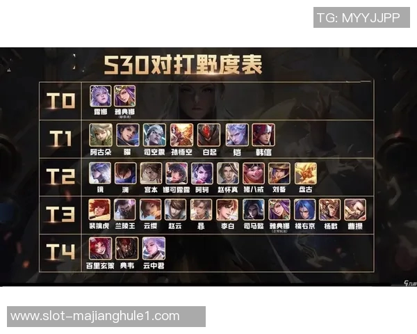 最新王者荣耀实力排行榜揭晓EDG强势领跑前十名战队一览